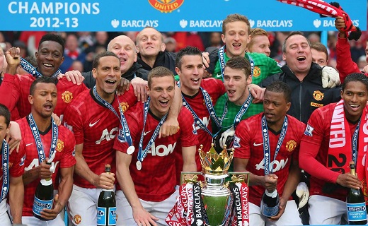 视野以及对 视野以及对